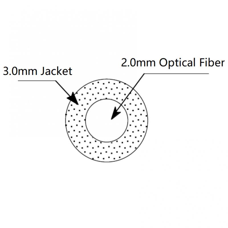 SH8001-D, 2.0/3.0mm Deumol POF Cable, USE ESKA Fiber, Deumol Jacketed