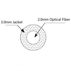 SH8001-D, 2.0/3.0mm Deumol POF Cable, USE ESKA Fiber, Deumol Jacketed